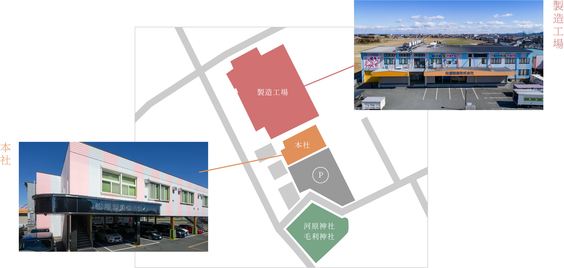 松屋製菓株式会社 地図
